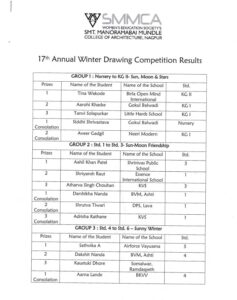 Result of drawing competition 2025-26