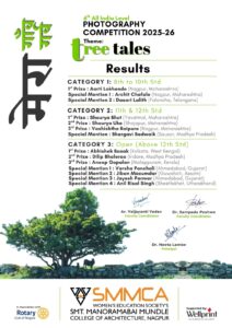 Results - Mera Gaon Mera Garv Competition